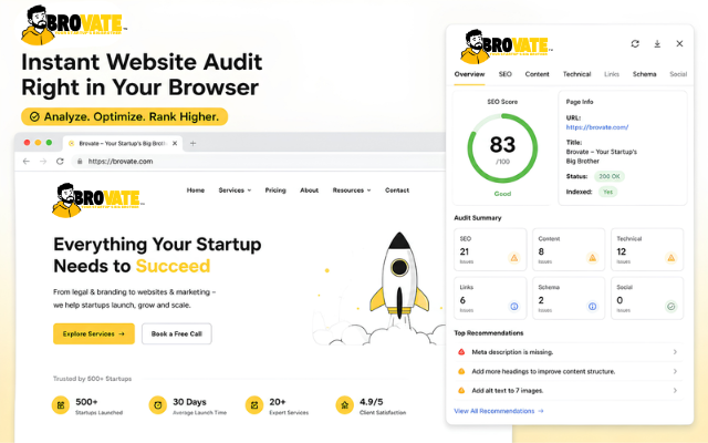 Brovate Website and SEO Audit Chrome extension overview